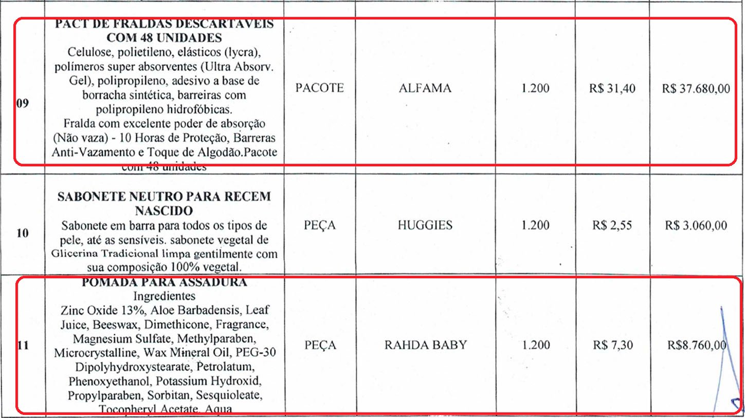 Compra de fraldas pela Prefeitura de Japeri será alvo de representação junto ao Tribunal de Contas do Estado