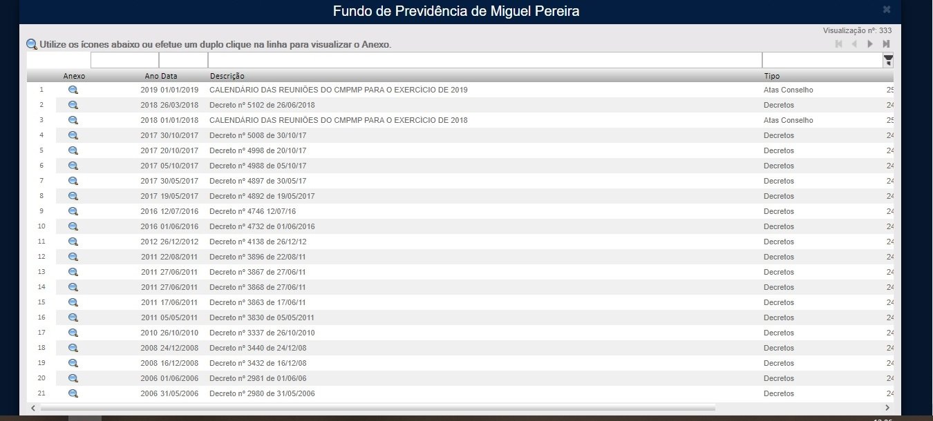 Falta de transparência no Fundo Previdenciário preocupa servidores  de Miguel Pereira: aplicações passam de R$ 70 milhões