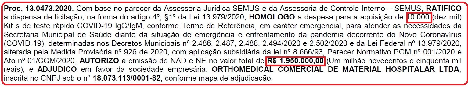 Saúde de Queimados decide pagar R$ 195 pelo teste rápido do coronavírus que o  governo do estado vai comprar por bem menos