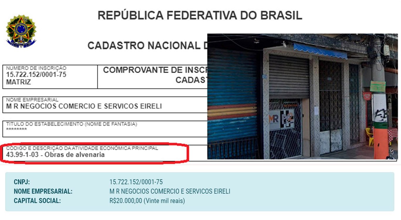 Prefeitura de Japeri homologa compra de 257 aparelhos de ar condicionado e a empresa contratada por R$ 1,2 milhão tem como atividade principal obras de alvenaria