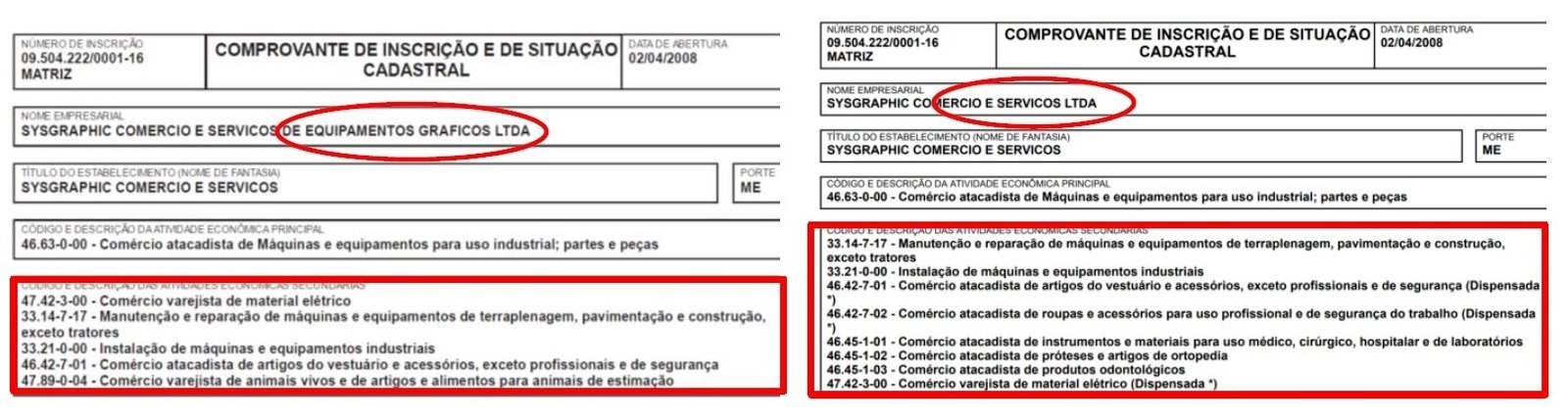 Estado comprou 150 mil mascaras em empresa de serviços gráficos