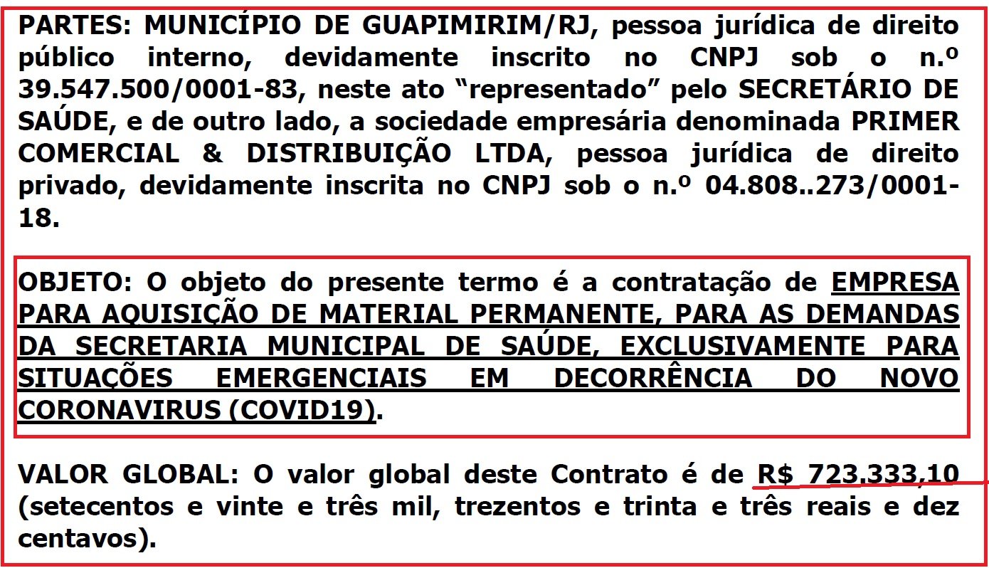 Guapimirim: contratos emergenciais da Saúde não revelam o que foi comprado e o TCE já chamou a atenção para a falta de transparência