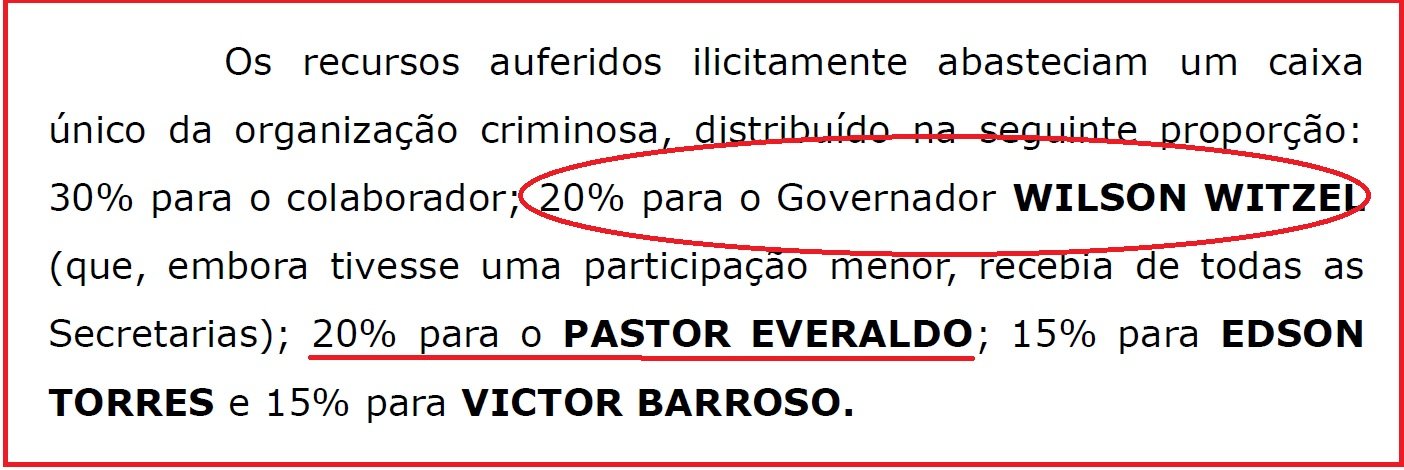 Ex-secretário de saúde do Rio disse que 20% dos recursos desviados iriam para o governador: Organizações Sociais e restos a pagar eram a fonte