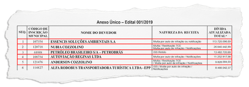 sem-borda