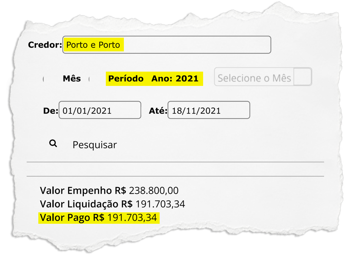 Em contrato nada transparente, Prefeitura de Iguaba já gastou R$ 350 mil com aluguel de ambulância. Não seria melhor comprar uma?, perguntam por lá