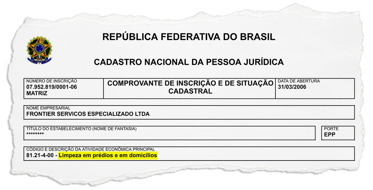 Empresa que tem limpeza em prédios como atividade principal substitui construtora no preparo da merenda escolar em Itaboraí