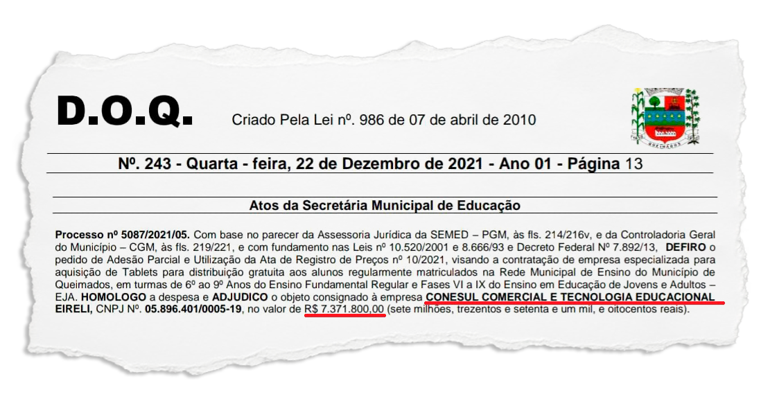 Queimados: Empresa citada em esquema de corrupção na Paraíba ganha contrato de mais de R$ 7 milhões sem licitação na Prefeitura