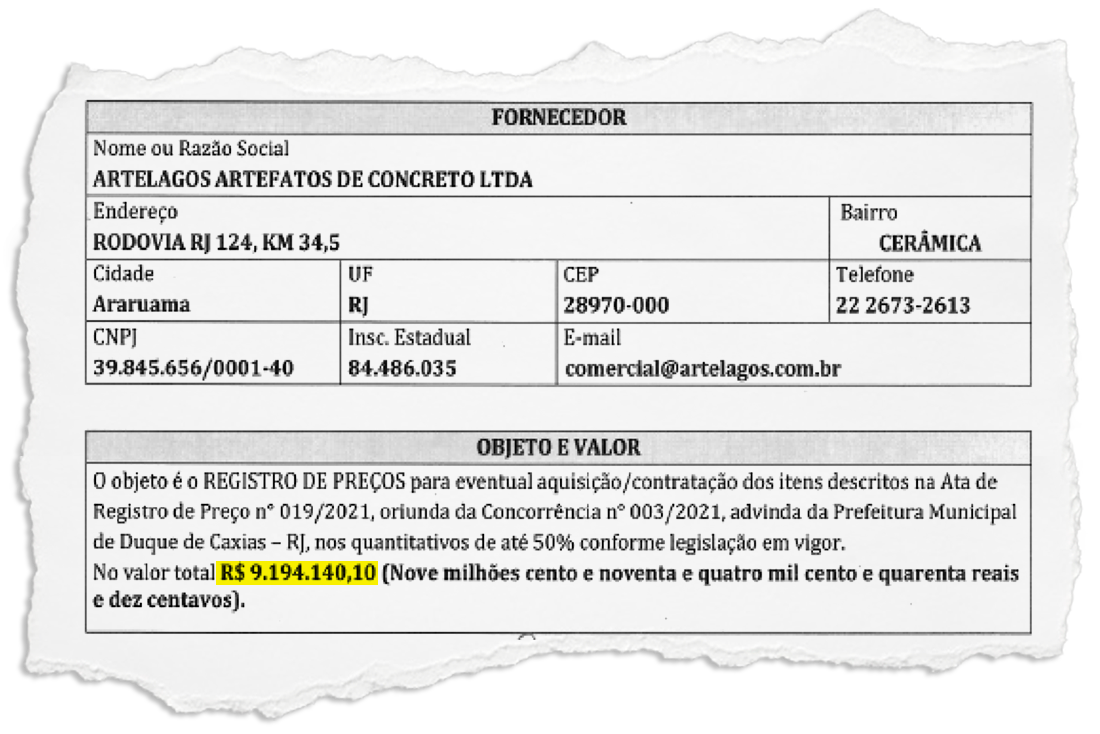 Adesão de ata da Prefeitura de Caxias chama atenção para falta de transparência em Iguaba: Gasto será de mais de R$ 9 milhões