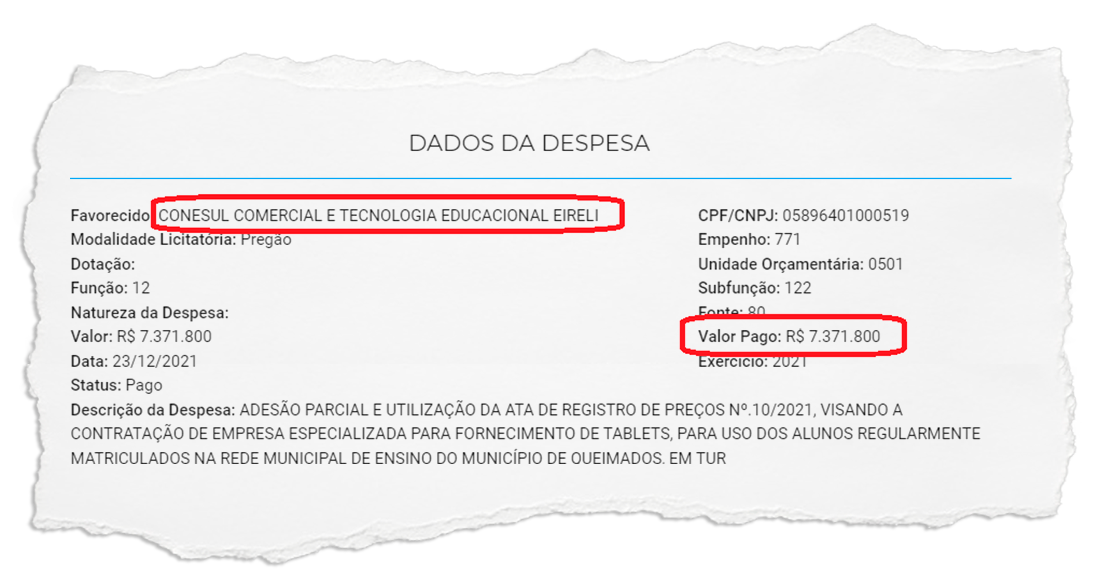 Queimados: Em trâmite relâmpago Prefeitura paga mais de R$ 7 milhões  por tablets sem revelar quantidade, marca nem valor unitário