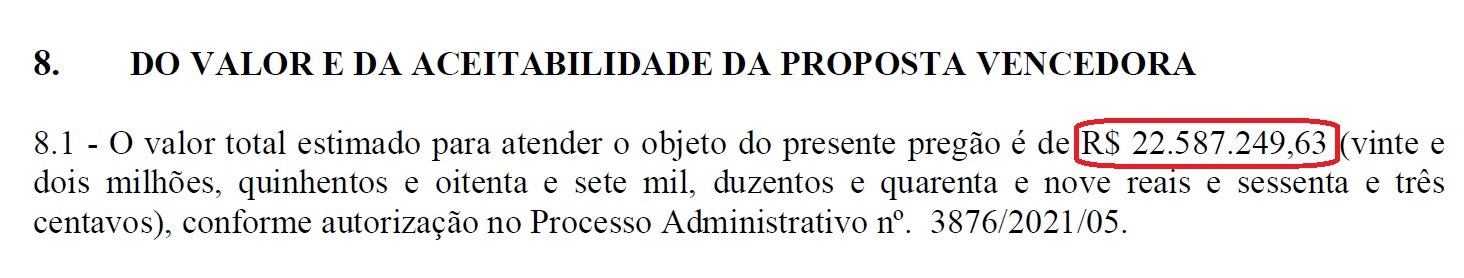 Prefeitura de Queimados libera edital de licitação da merenda escolar, mas não fala nada sobre os tablets comprados por R$ 7,3 milhões