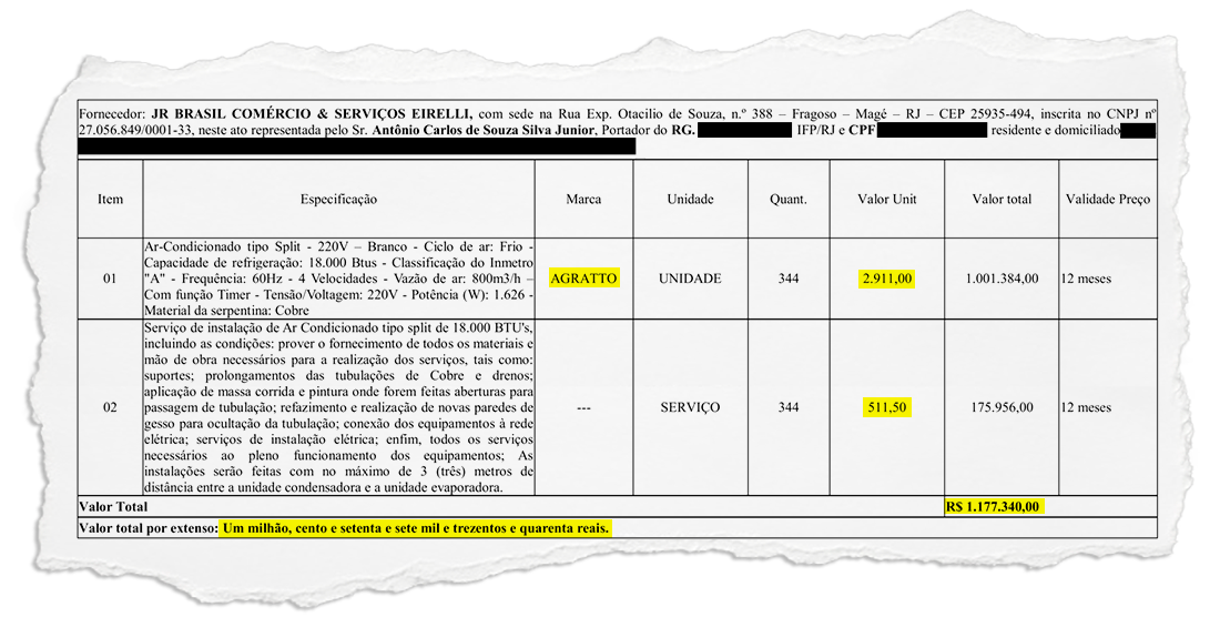 Lojas de varejo oferecem ar-condicionado a preço bem menor que o contratado no atacado pela Prefeitura de Tanguá
