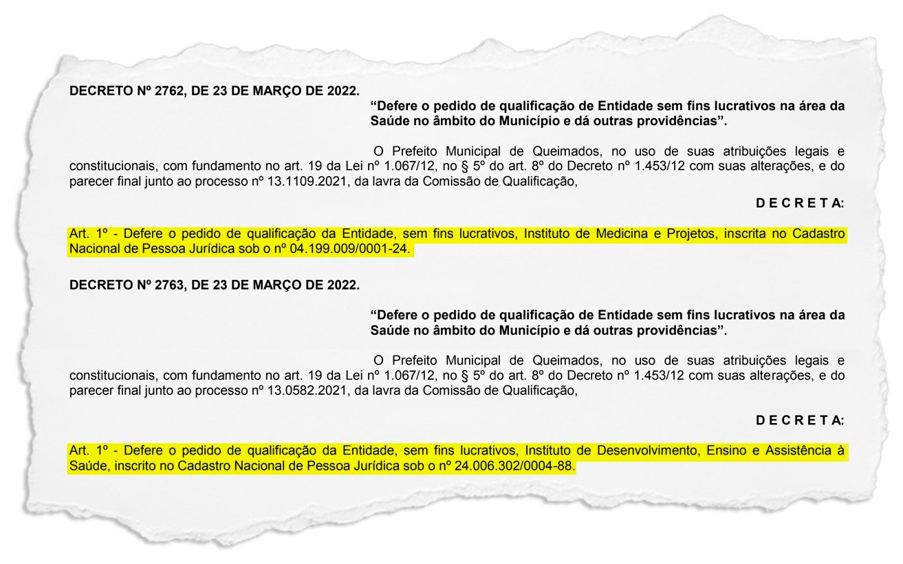 A sete dias de licitar gestão compartilhada do hospital municipal, prefeito de Queimados só reconheceu, até agora, duas organizações interessadas na disputa por um contrato de R$ 22 milhões
