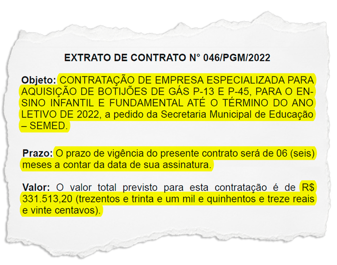 Compra de gás sob suspeita em Japeri