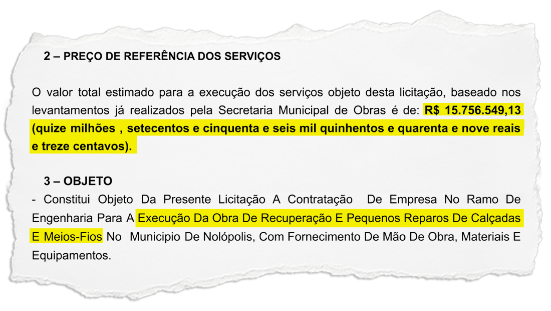 Prefeitura de Nilópolis vai gastar mais de R$ 15 milhões com “pequenos reparos” em calçadas e meios-fios