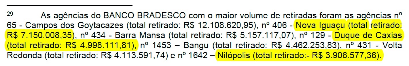 Escândalo do Ceperj na Baixada: Pagamentos na boca do caixa somaram R$ 15 milhões em três municípios da região