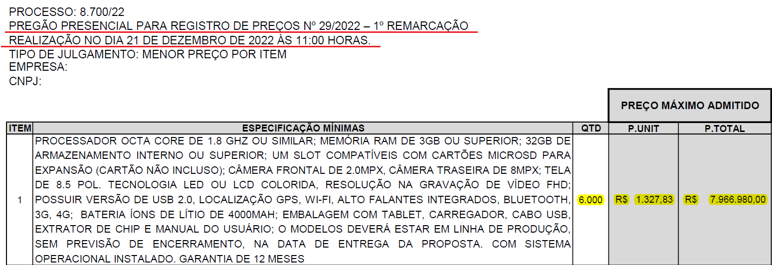 Depois de puxão de orelhas Nilópolis refaz edital para compra de tablets e vai adquirir a mesma quantidade por menos R$ 1,8 milhão