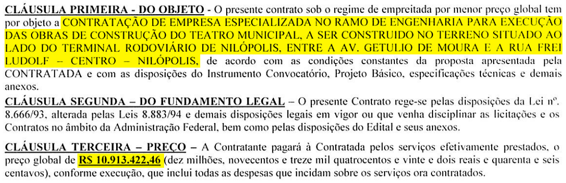 Depois de comprometer mais de R$ 15 milhões com “pequenos reparos” em calçadas e meios-fios, Prefeitura de Nilópolis decide construir teatro