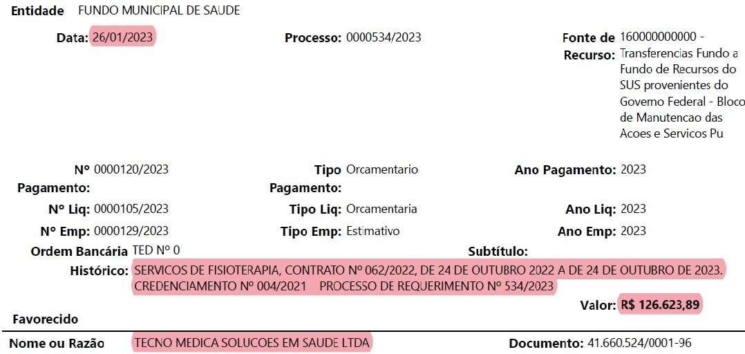 Clínica investigada pelo MP é a preferida da Prefeitura de Itaocara
