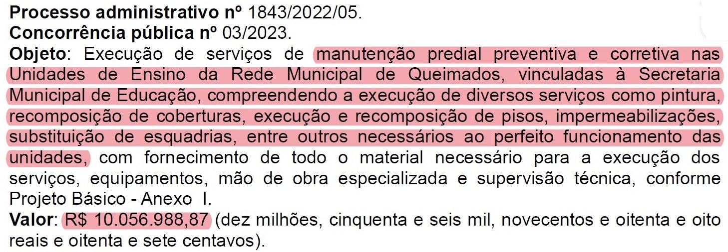Prefeitura de Queimados vai licitar R$ 10 milhões em manutenção de escolas incluindo na planilha do edital até unidade com reforma contratada e outras com os pregões para obras já concluídos