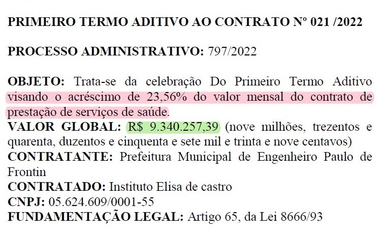 Contrato de mais de R$ 9 milhões não garante salários de médicos e enfermeiros em Paulo de Frontin