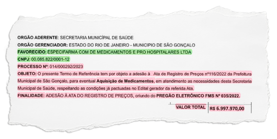 Empresa citada pelo MPF em processo sobre pagamento de propina a delegado da PF tem faturamento alto garantido em Caxias